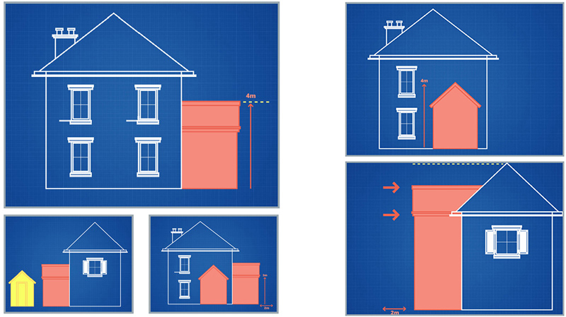 permitted-development_extensions_from-planningportal.jpg