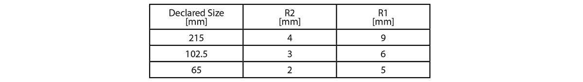 brick-size-range.jpg