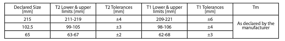 brick-size-tolerances.jpg