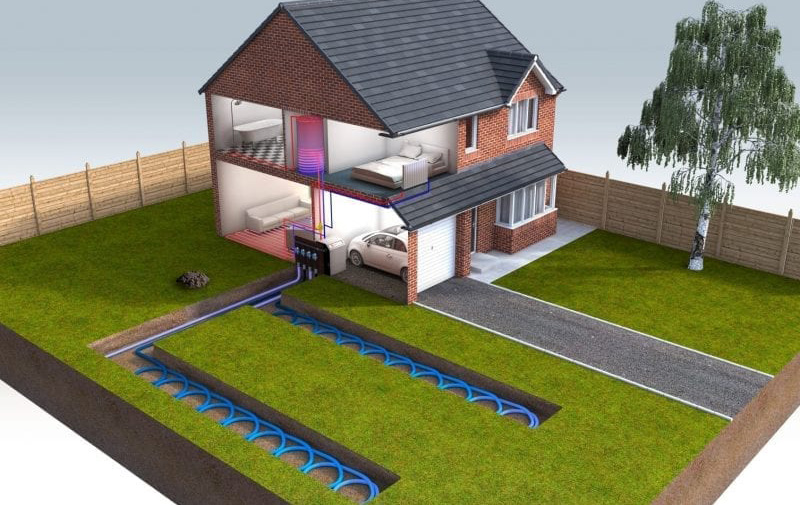 ground-source-heat-pump-kensaheat-pumps.com.jpg