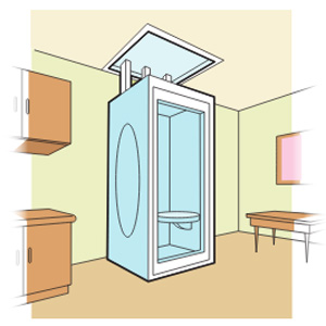 Lifts-Fully-enclosed.jpg