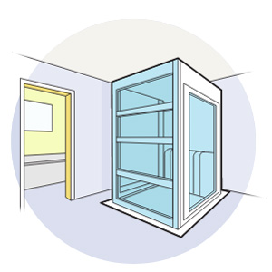 Lifts-Vertical-lifting.jpg